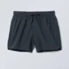 Strukturierte Badeshorts in mittlerer Länge – Dunkelblau Strukturierte Badeshorts in mittlerer Länge – Dunkelblau